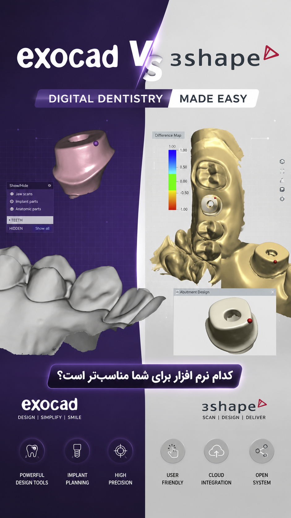 مقایسه اگزوکد و اگزوپلن
