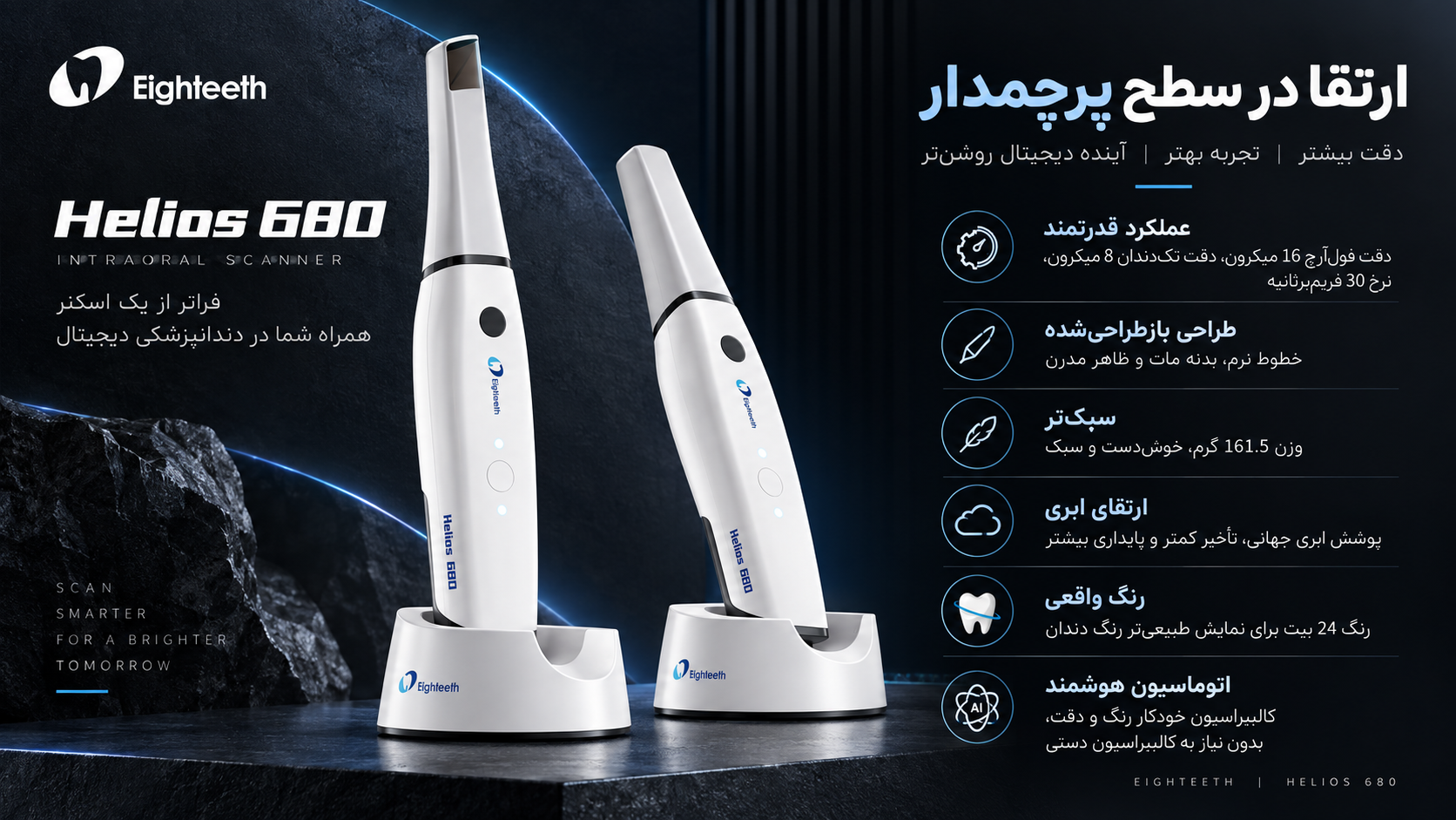 سکنر داخل دهانی Helios 680 Eighteeth