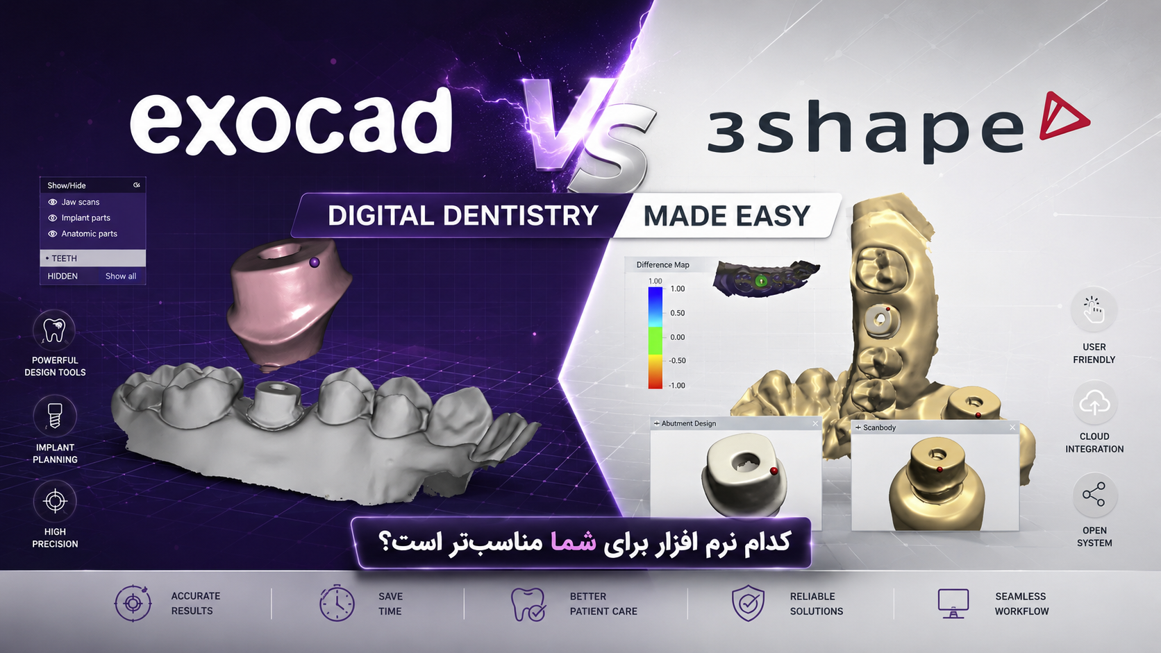 مقایسه نرم‌افزارهای برتر دیجیتال دنتال: اگزوکد در برابر تری‌شِیپ